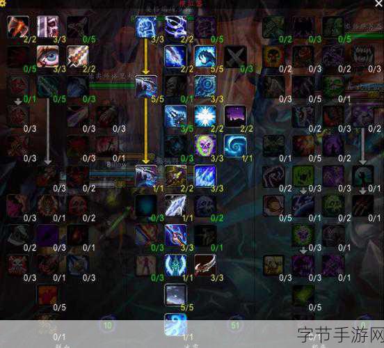 wlkdkpvp天赋:提升wlkdkpvp天赋,掌握更强战斗技巧与策略