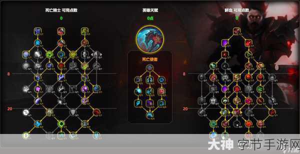 wlk血dk天赋:全面解析WLK血DK天赋的玩法与策略