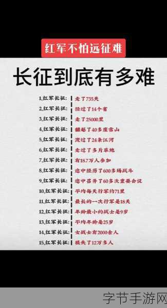 黑夜不打烊万里长征:夜幕下的征途:不惧长路漫漫勇往直前
