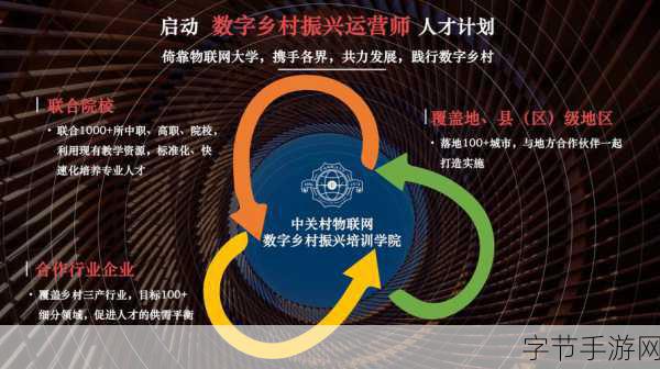免费精产国品一二三产区m553：探索拓展免费精产国品的一二三产业区域发展机会