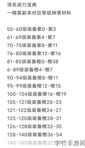 火影忍者手游战力飙升秘籍,解锁战斗力礼包全攻略