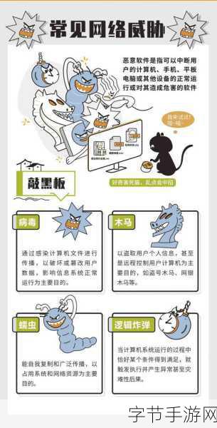 100种禁用黄色软件:1. 防止网络安全风险,远离黄色软件的必要性