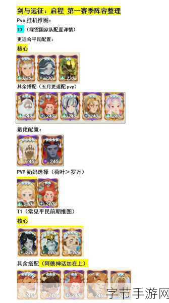 剑与远征启程公会等级提升秘籍,解锁奖励全解析