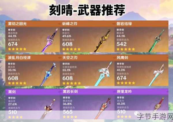 原神锻造武器全攻略,解锁30种属性,畅游提瓦特大陆