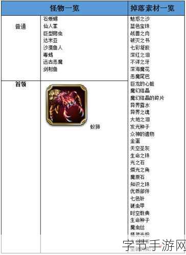 最终幻想勇气启示录，黑衣人全成就解锁秘籍大公开！