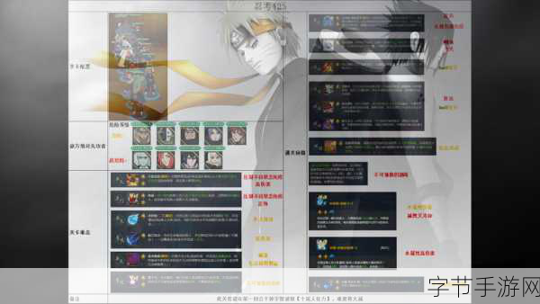 火影忍者OL雷主忍考214,策略与技巧助你通关