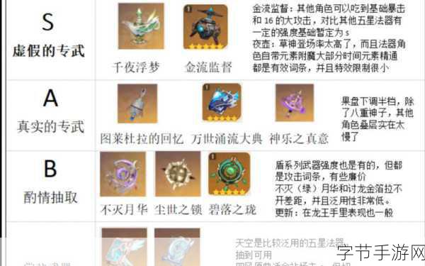 原神白辰之环图纸获取全攻略，解锁神秘法器之旅