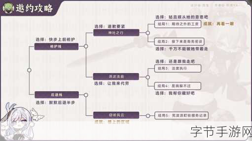 原神久岐忍邀约任务,成就解锁与全面玩法攻略