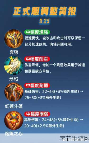 王者荣耀S8新赛季全面革新，玩家必看改动详解