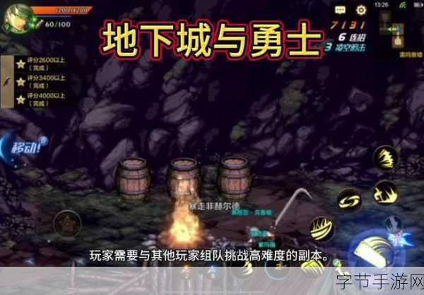地下城与勇士,揭秘终末引导之门的全面进入攻略