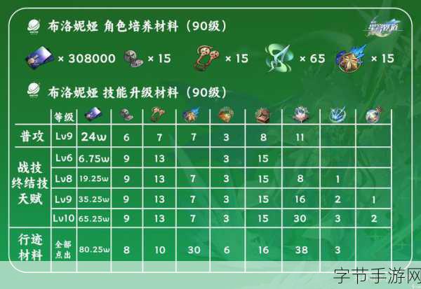 崩坏星穹铁道UID查询全攻略,轻松掌握你的唯一身份码