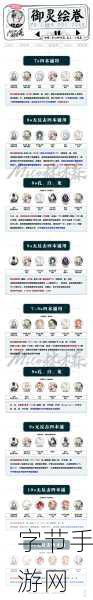 阴阳师百闻牌,高效速刷金币全攻略