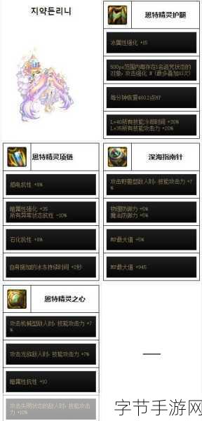 探索 DNF 缔造者的装备奥秘🎮