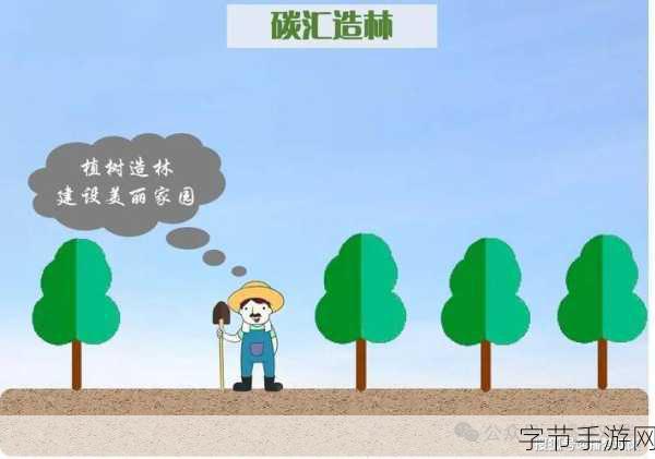 富二代分享绿软-富二代分享绿色软件,助力科技与环保双赢新模式