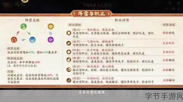 白夜极光沙利叶,顶级阵容配队策略揭秘