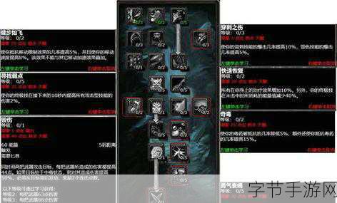wlk怀旧服盗贼什么天赋厉害-怀旧服盗贼天赋推荐：哪个天赋最强？