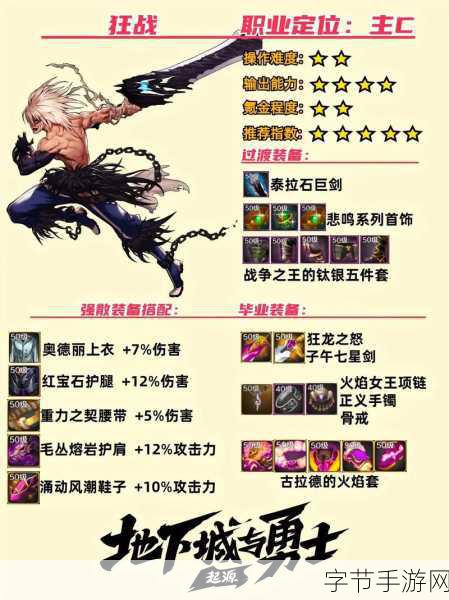 DNF手游狂战士,史诗毕业装备全攻略