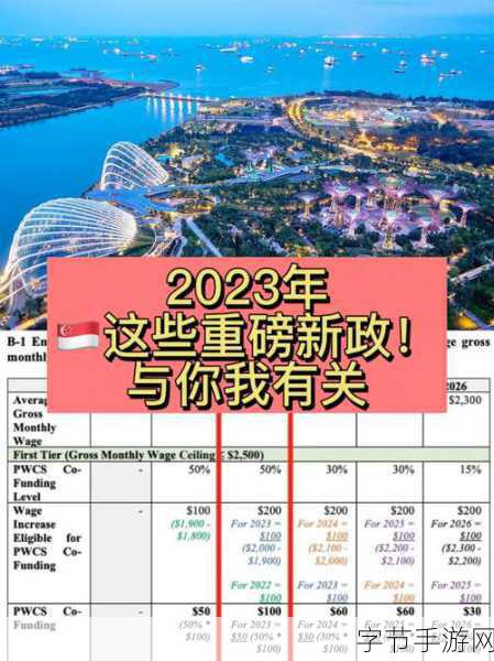2023网站推广入口-全面提升2023年网站推广策略的多元化入口探索