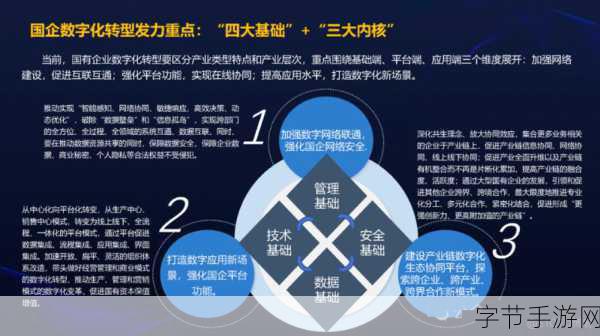 精产国品一二三产区区免费-推动精产国品发展，助力一二三产业协同增长