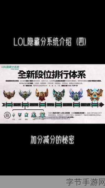 英雄联盟段位重置时间-英雄联盟段位重置时间调整及新赛季展望