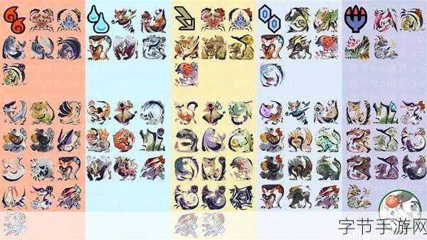 怪物猎人崛起泡狐龙弱点及肉质属性全解析