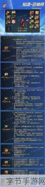 坎公骑冠剑未来骑士装备词条搭配全攻略