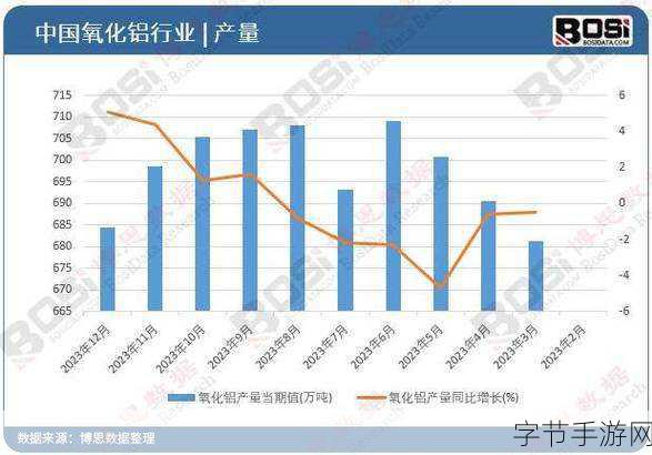 国精产品乱码一区一区三区四区-拓展国精产品:解码行业发展新趋势与市场潜力