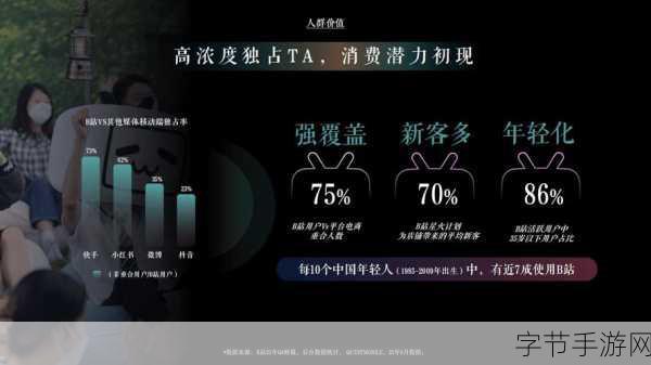 b站推广网站入口2024的推广形式-2024年B站推广新形式探讨：多元化入口新策略
