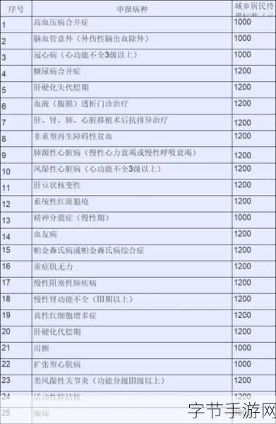 韩国医院的特殊待遇9-探索韩国医院的独特医疗服务与优质待遇体系