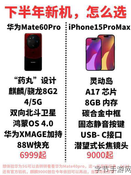 华为Mate60和苹果15哪个打游戏好一些-比较华为Mate60与苹果15,哪款更适合游戏玩家?