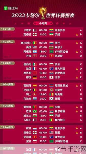 2022年卡塔尔FIFA世界杯四强球队是哪四个?-2022年卡塔尔FIFA世界杯四强球队详细介绍与分析