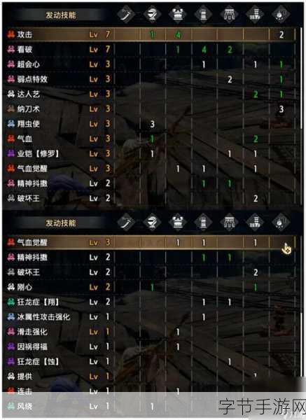 怪物猎人崛起刷装束票券全攻略,高效方法与实用技巧揭秘