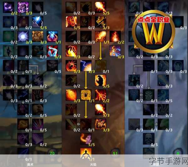WLK战士PVP天赋加点-WLK战士PVP天赋加点全解析与实用技巧分享
