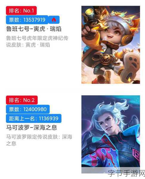 王者荣耀限定皮肤返场投票结果震撼公布，排行榜TOP榜单揭晓！