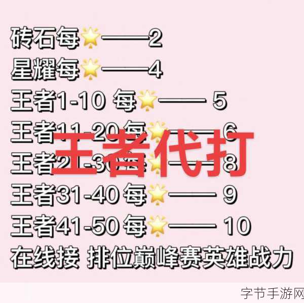 王者荣耀代练接单秘籍大揭秘😜