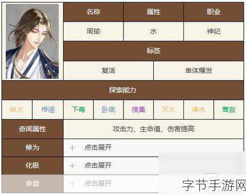 探索如鸢第五天的神秘技能天赋🎮