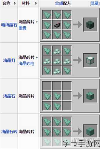 探索我的世界，海晶砂砾获取秘籍😜