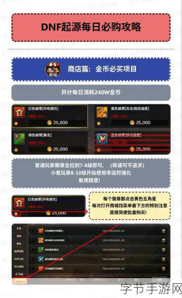 地下城与勇士,游戏币交易全攻略及购买指南