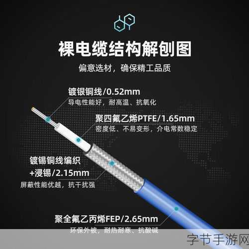 86rg405射频线-“深入探讨86RG405射频线的应用与性能优势”