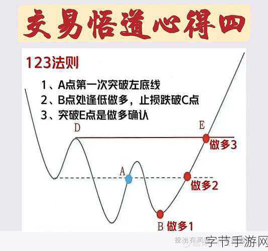 国产123:探索国产123背后的创新精神与发展潜力