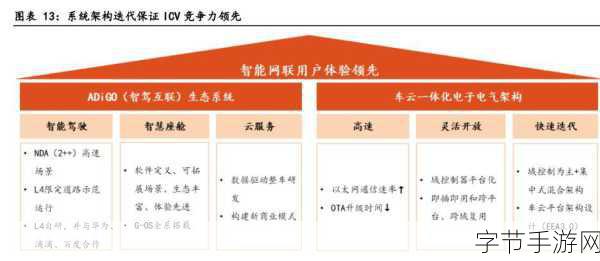 国精产品一区一区三区-“全面提升国精产品竞争力,布局一区三区新市场”