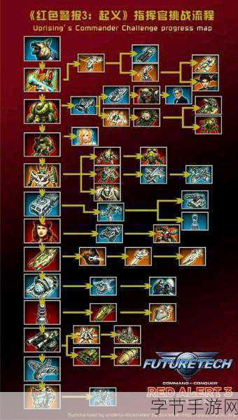 太极熊猫3王之试炼，解锁巅峰挑战的全面攻略