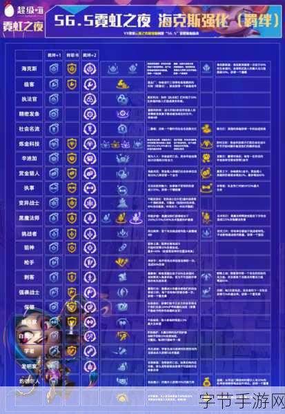 金铲铲之战S6赛季深度探索,赏金猎人羁绊策略全解析
