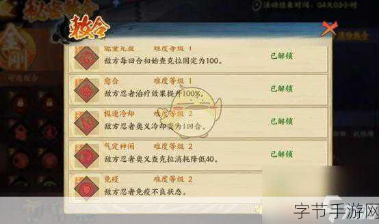 火影忍者秘卷解锁攻略,探寻副本之旅的奥秘