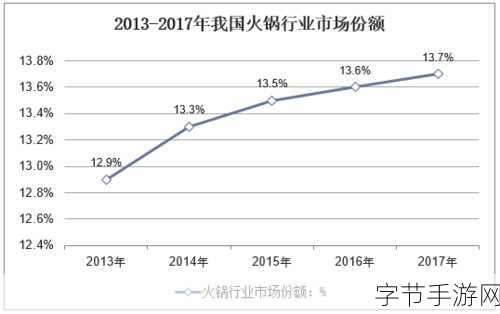 国产123地区五马分-国产123地区五马分的多样化发展与市场潜力分析