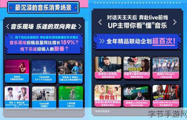 b站软件推广网站2023-2023年全新B站软件推广网站,助力创作者与观众互动升级!