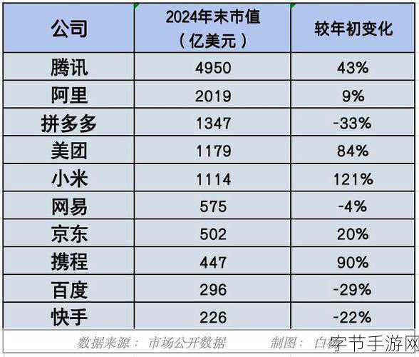小米市值为什么这么低-小米市值低迷的原因分析与市场前景探讨
