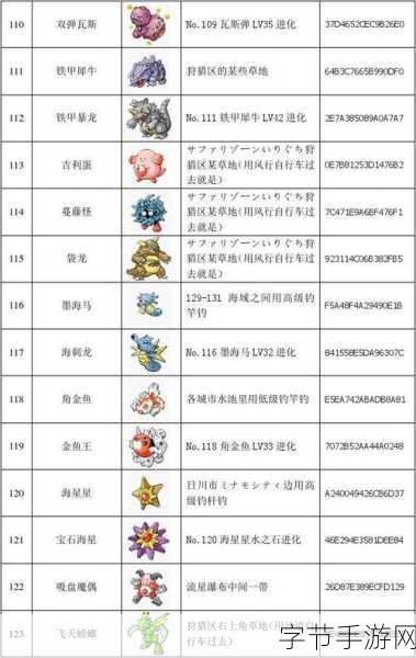 口袋妖怪红宝石，神兽技能搭配全攻略