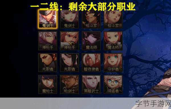 2024年DNF幻神职业排行,解锁当前版本与新手玩家的优选之路