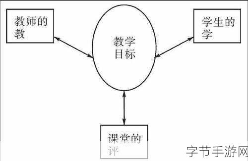 9人轮换-“九人轮换制度的优势与实施策略探讨”